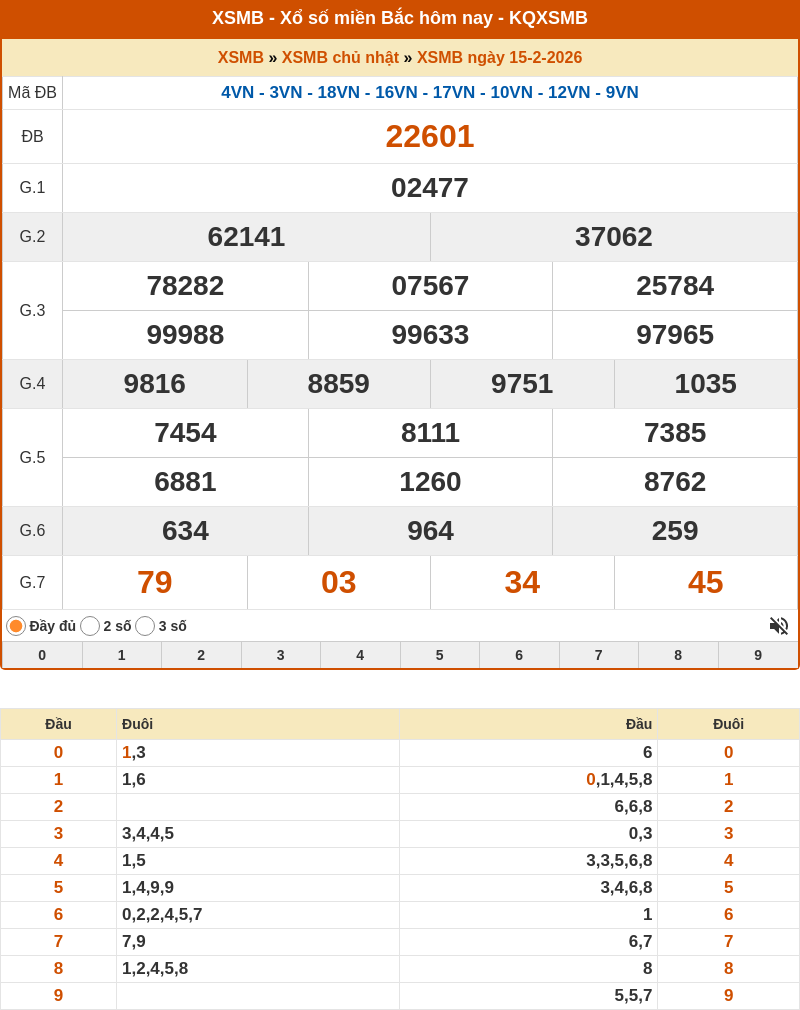Dự đoán XSMB 19-02-2026 - Soi cầu Lô XSMB chính xác 1 ket qua xo so mien bac 18 02 2026